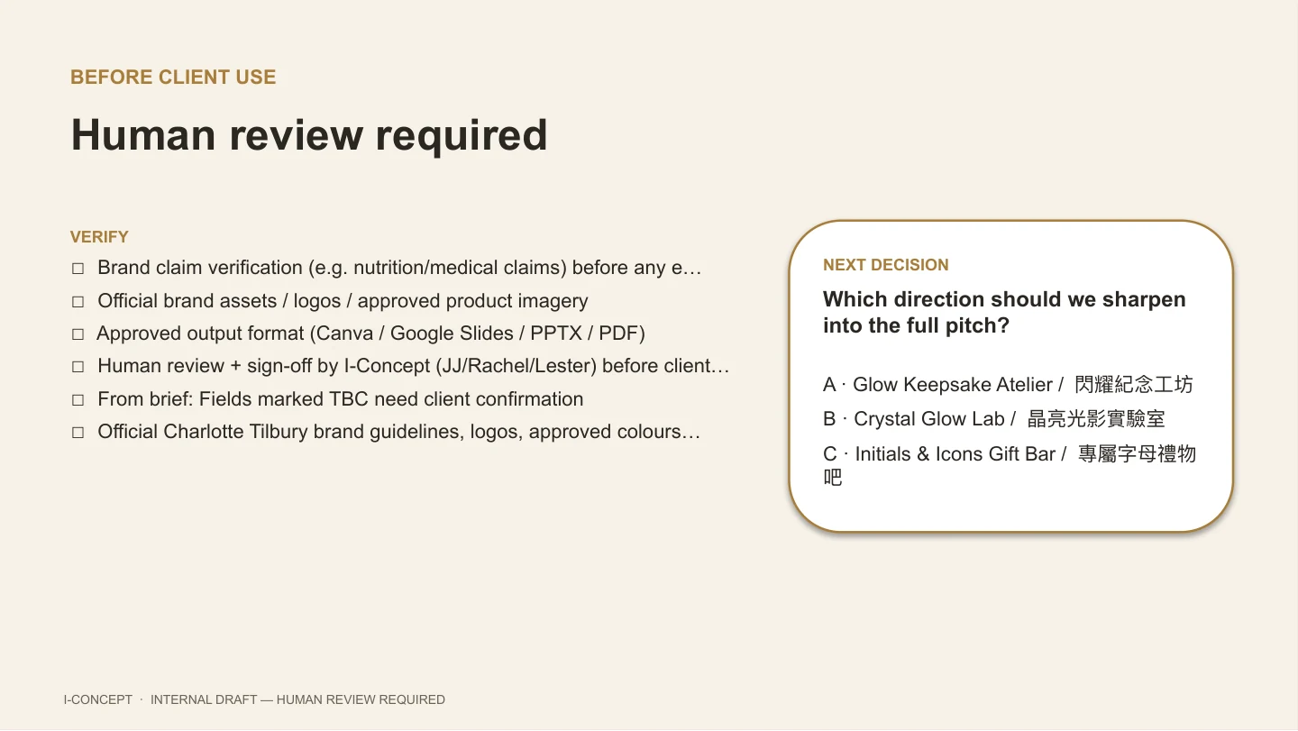 I-Concept generated proposal deck slide 8: Human review